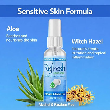 Refresh Liquid Wipe Free: Toilet Paper Spay (Sensitive Skin Spray, 2 Fl Oz 1 Pack)
