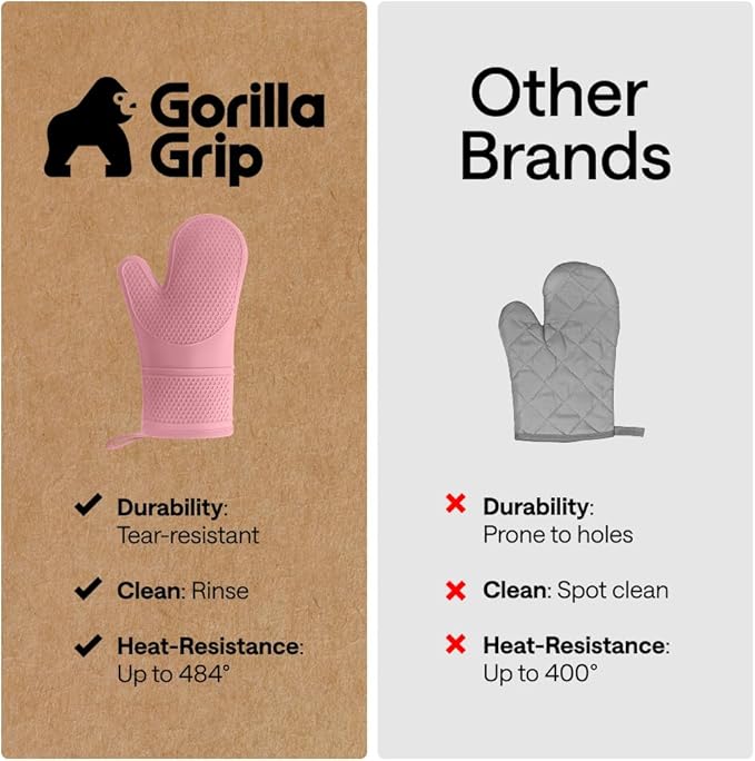 GORILLA GRIP BPA-Free Soft Silicone Oven Mitts, Heat Resistant and Waterproof Cooking Gloves, Thick Cotton Lining, Flexible Gripping for Baking Grilling, Kitchen Potholders Set of 2, 12.5x8.3, Pink