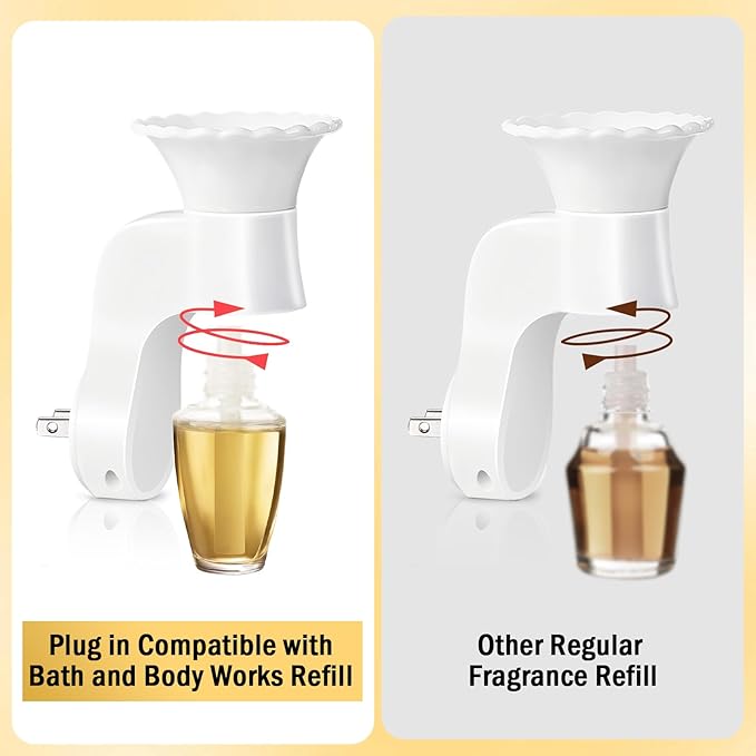 SCENTORINI Wall Fragrance Plug in, WallFlower Plug in Compatible with Bath and Body Works WallFlower Refills, ETL Certified, Essential Oil Diffuser Plugin for Home, Room, Office, 2 Pack