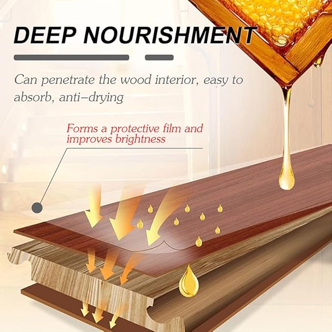 Beeswax Spray Furniture Polish and Cleansing, Natural Beeswax Spray for Wood Furniture Floors - Original Cleansing for Living Rooms and Kitchens