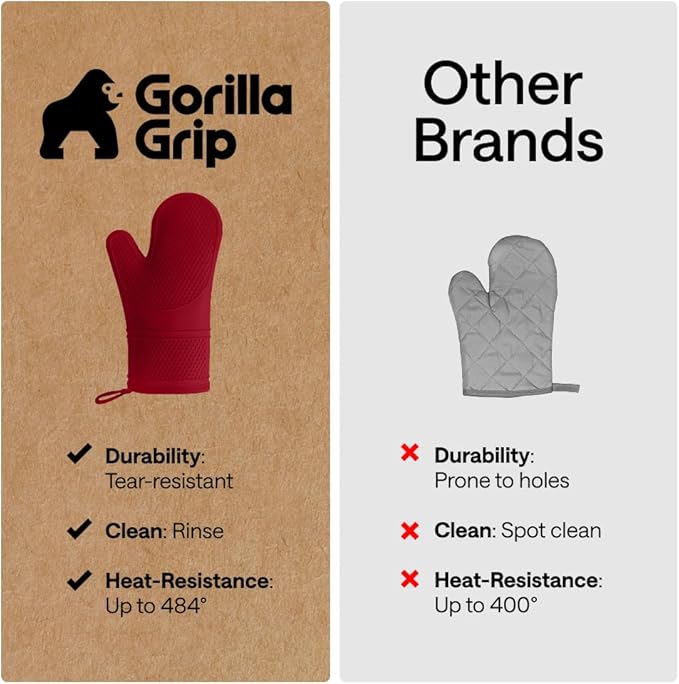 GORILLA GRIP BPA-Free Soft Silicone Oven Mitts, Heat Resistant and Waterproof Cooking Safety Gloves, Thick Cotton Lining, Flexible Gripping, Kitchen Potholders Set, for Grilling, BBQ, 12.5x8.3, Red