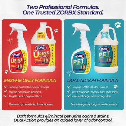 ZORBX Pet Stain and Odor Remover Spray 24 FL Oz - Dual Action Stain Remover & Pet Odor Neutralizer - Pet Stain Remover for Carpet, Dog & Cat Urine - Odor Absorber for Strong Odor