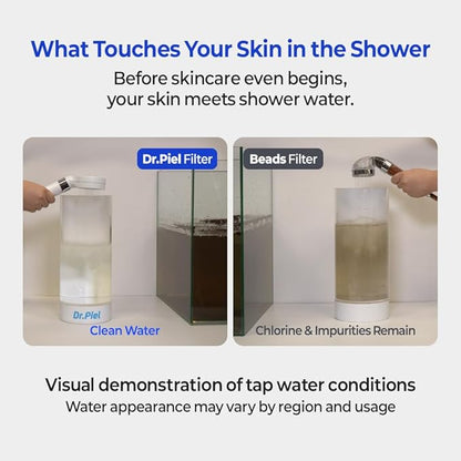 Dr.Piel Skincare Filtered Shower Head (Single Handheld Unit) - Dermatologist-Tested for Sensitive Skin & Brittle Hair - Dual Spray Modes with Clinically Proven Pore Cleansing