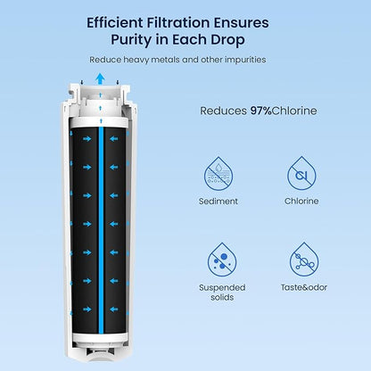 GLACIER FRESH UKF8001 Compatible with Whirlpool Refrigerator Water Filter 4, EDR4RXD1, EveryDrop Filter 4, 4396395, Maytag UKF8001, UKF8001AXX, WHR4RXD1, KAD4RXD1, 46-9006, Puriclean II, Pack of 1