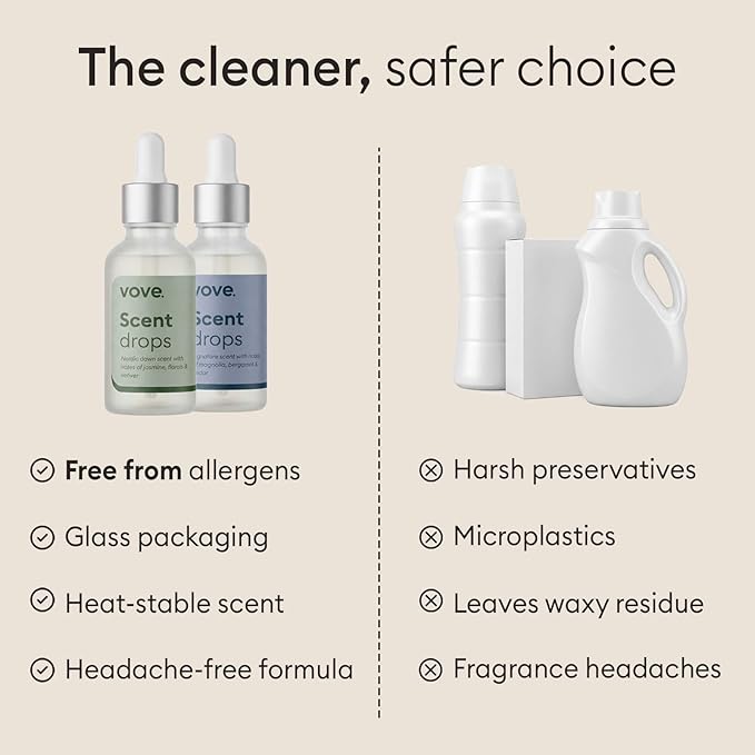 Vove Nordic Dawn Scent Drops, Jasmine Florals Vetiver - Laundry Fragrance Oil with Glass Dropper, Scent Booster, Pairs with Dryer Balls, Hypoallergenic, Biodegradable Musk, FSC-Certified Packaging