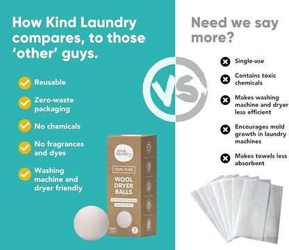 KIND LAUNDRY Wool Dryer Balls (3-Pack) & Detergent Sheets - Eco-Friendlier, Organic and Reusable Fabric Softener