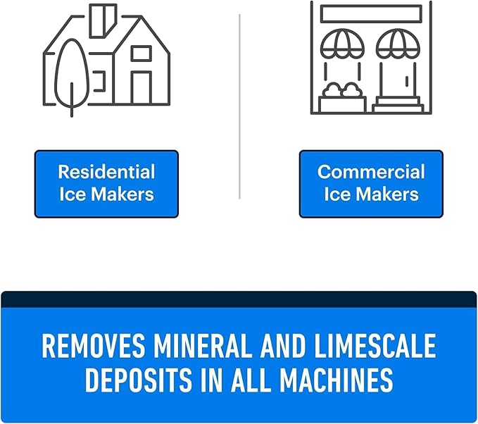 Essential Values 2-Pack Ice Machine Cleaner and Descaler 16 fl oz, Nickel Safe Descaler - Ice Maker Cleaner Compatible with All Major Brands (Scotsman, KitchenAid) - Manufactured in USA