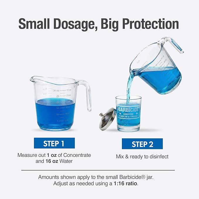 BARBICIDE Disinfectant Jar and Concentrate Starter Kit (4 Oz Jar + 16 Fl Oz)– Professional Salon, Spa & Barber Tool Sanitizing Kit
