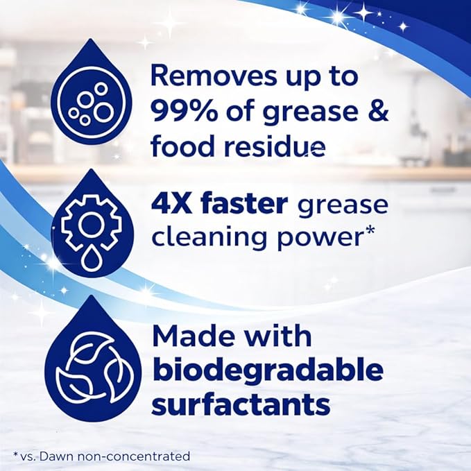 Platinum E-Z_Squeezee Liquid Dish Soap 24.3 Fl | Bundle + 2 Dual-Sided Non-Scratch Scrubbing Sponge | Fresh Rain Scent | Dishwashing Liquid | Kitchen Cleaning Set | By R&C Store