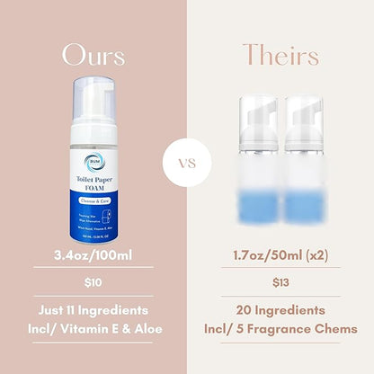 Toilet Paper Foam – 3.4oz (100ml) – A Cleaner Way to Wipe – Wet Wipe Alternative & Flush Safe – Toilet Paper Gel, Spray, or Lotion Substitute for Wiping