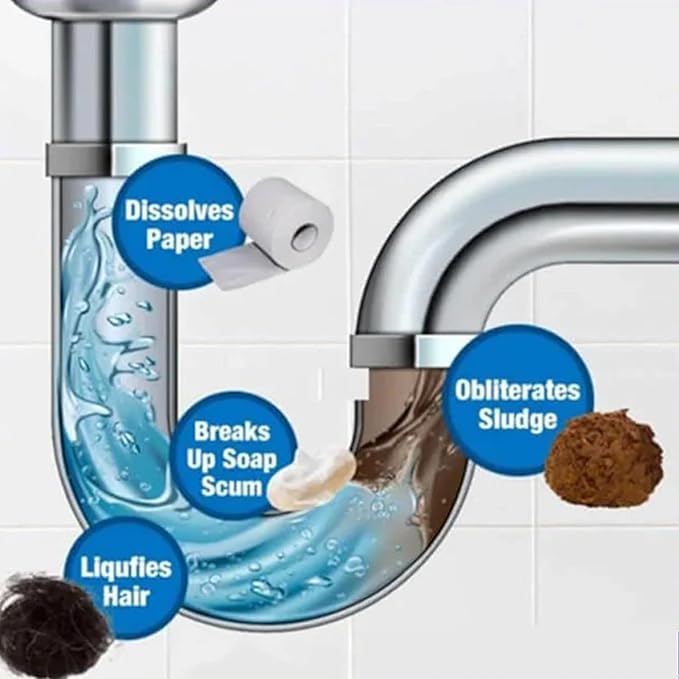 Wild Tornado Sink and Drain Cleaner, Wild Sink and Drain Cleaner - Foam Clog Remover for Kitchen Sinks, Bathroom Pipes, Toilets | Fast-Acting Formula (5pcs)
