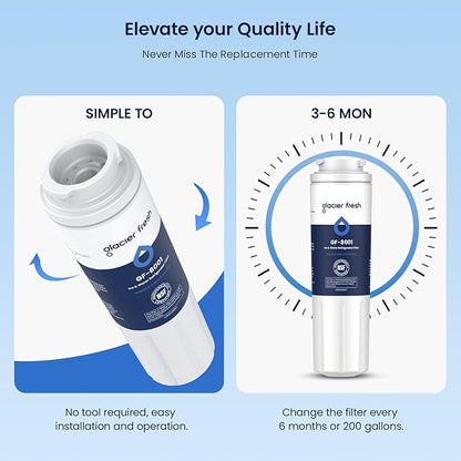 GLACIER FRESH UKF8001 Compatible with Whirlpool Refrigerator Water Filter 4, EDR4RXD1, EveryDrop Filter 4, 4396395, Maytag UKF8001, UKF8001AXX, WHR4RXD1, KAD4RXD1, 46-9006, Puriclean II, Pack of 2