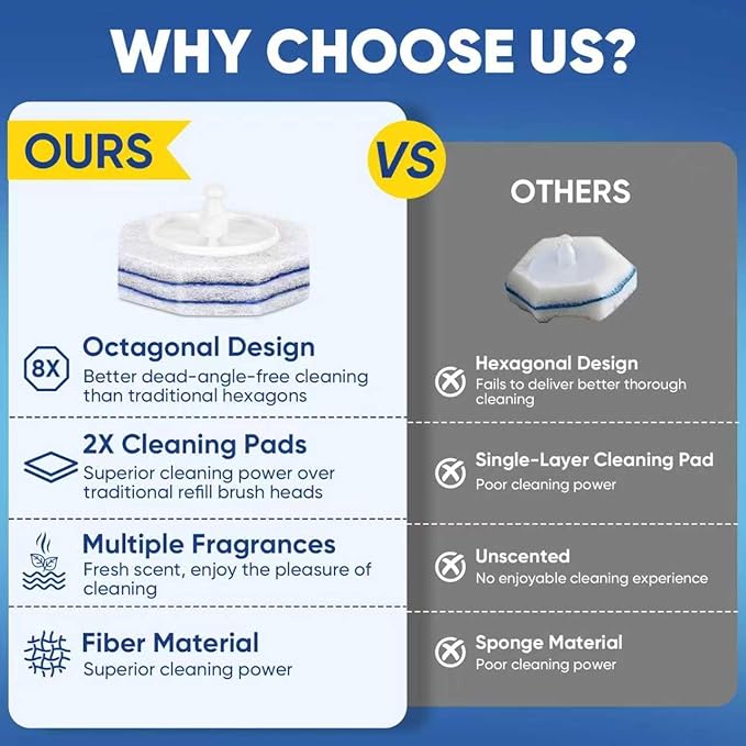 30Ct Aromative Toilet Brush Refills, Toilet Bowl Cleaner Refills, Double-Layer Cleaning Pads Added, Disposable Refill Heads for Toilet Bowl Cleaner Wands, 6 Flavors（Patented）