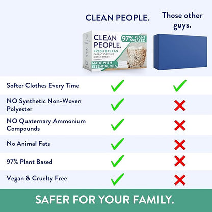 The Clean People Fabric Softener Sheets - Dryer Sheets - Softens & Removes Static Cling - Vegan Laundry Softener, Essential Oils - Lavender 360 Pack