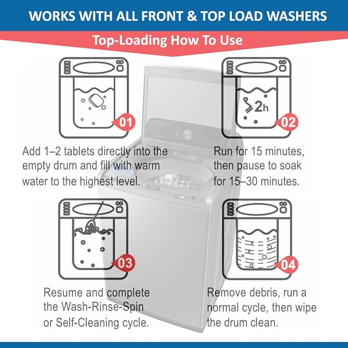 Lavender Washer Cleaner Tablets 24 Count – Septic Safe Washing Machine Cleaner & Odor Eliminator – Deep Cleaning Descaler for HE Front & Top Load Washers – Laundry Tub & Drum Cleaner