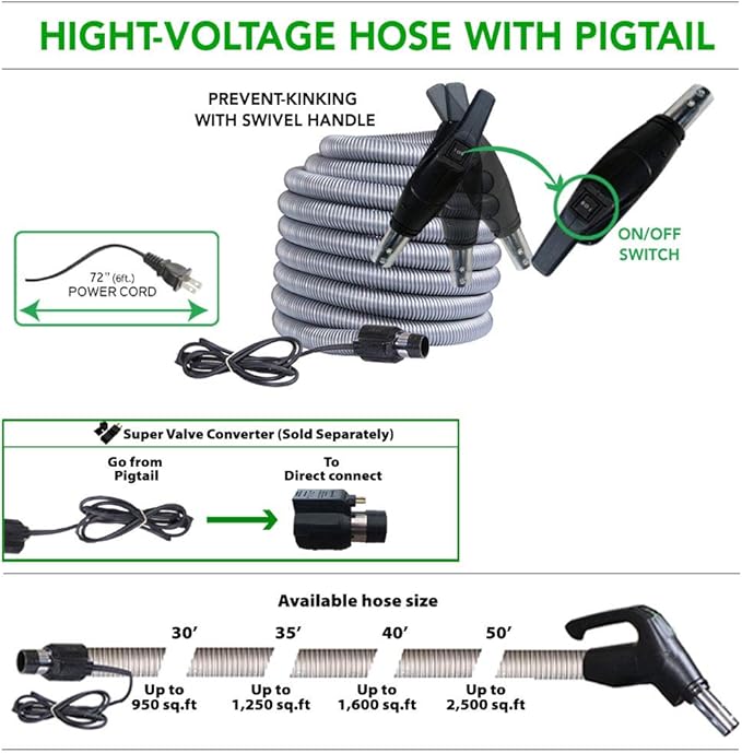 OVO Central Vacuum Carpet Deluxe Accessory Kit, 40ft Dual Voltage Hose with Pigtail, On-Off Switch at The Handle, 6 Adjustable Heights Electric Carpet Beater, 12’’ Floor Brush and Accessories, Black