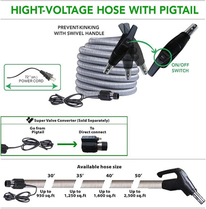 OVO Central Vacuum Carpet Deluxe Accessory Kit, 30ft Dual Voltage Hose with Pigtail, On-Off Switch at The Handle, 6 Adjustable Heights Electric Carpet Beater, 12’’ Floor Brush and Accessories, Black