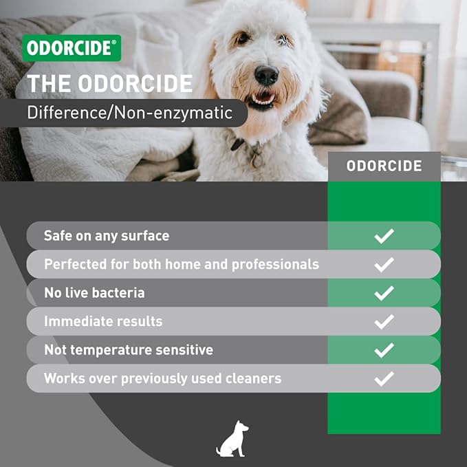 Odorcide Duralast Crisp Mountain Air Pet Urine Odor Eliminator – Pet Deodorizers for Home for Strong Odors – Pet Urine Deodorizer – Pet Odor Eliminator for Home w/Non-Enzymatic Formula (1 Gallon)