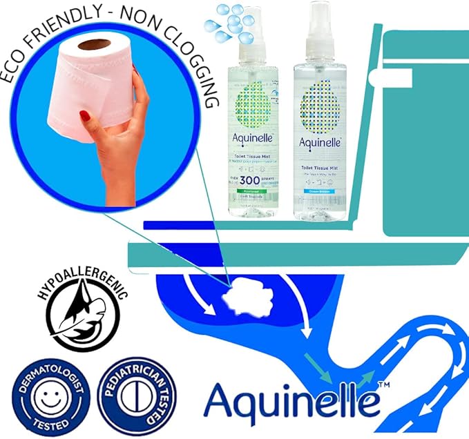 Aquinelle Toilet Tissue Mist, Eco-Friendly & Non-Clogging Alternative to Flushable Wipes Simply Spray On Any Folded Toilet Paper 2PK OCEAN BREEZE 8.25OZ