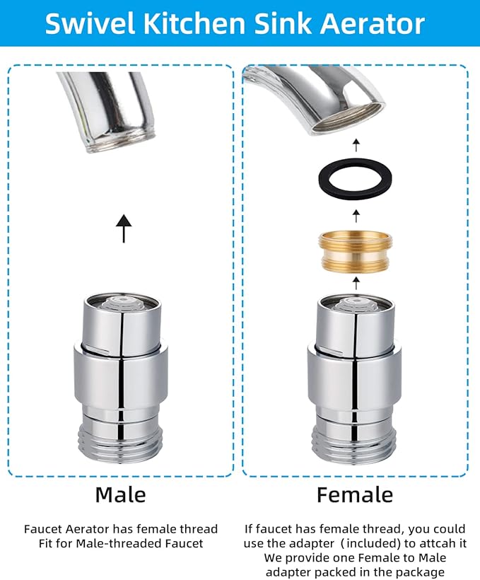 Hibbent 2 in 1 Faucet Aerator with Adapter, Connect to Garden Hose/Other 3/4 Inch Thread Hose, Big Angle Swivel Kitchen Sink Faucet Aerator with Movable Lid to Cover the Thread-Polished Chrome