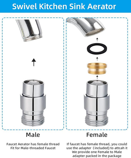 Hibbent 2 in 1 Faucet Aerator with Adapter, Connect to Garden Hose/Other 3/4 Inch Thread Hose, Big Angle Swivel Kitchen Sink Faucet Aerator with Movable Lid to Cover the Thread-Polished Chrome