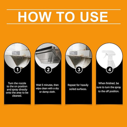 Heavy Duty Degreaser, New Upgrade Kitchen Cleaner, Multi-purpose Oils Stain Cleaner, Clean Up Kitchens Oil Stains, Cleaning Spray for Kitchens & Household & Oven & Stove
