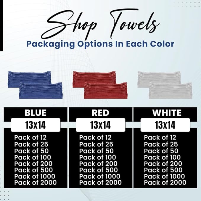 Shop Towels (White, 2000-Pack) - Bulk Cleaning Towel in a Bag, Mechanic Cotton Wipes for Car Maintenance, Auto Mechanics & Garage, Wipe Grease & Oil, Machine Wash & Reusable