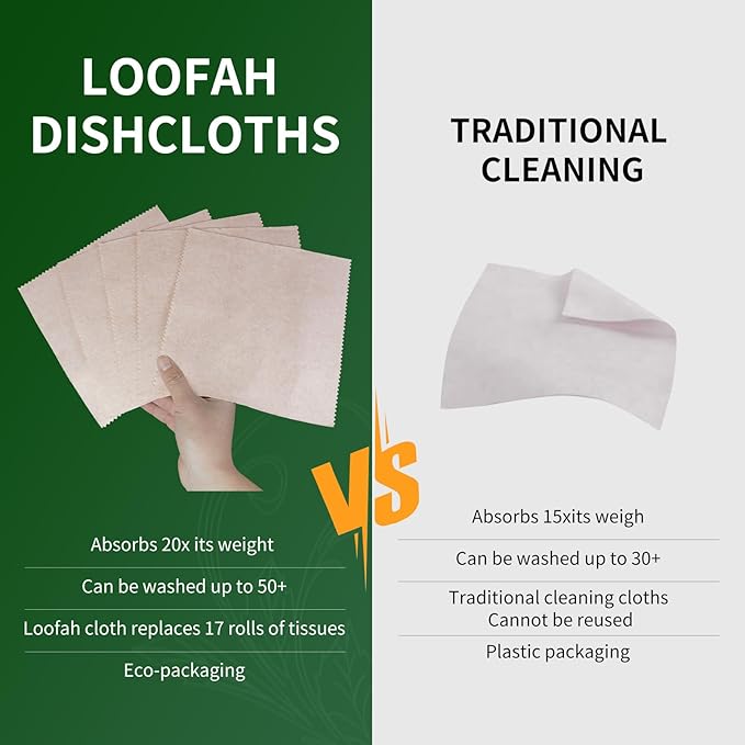 Premium Swedish Dishcloth 5 Pack - 100% Compostable Loofah & Plant Fiber Kitchen Cloth, Super Absorbent (25x Weight) Non-Stick Oil, Reusable Cleaning Cloths for Dishes, 7.87x7.87in