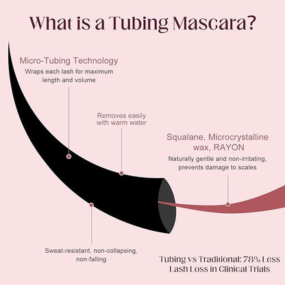 Unidollss Tubing Mascara Volume and Length Black Mascara Lengthening Long Lasting All Day, No Smudging, No Clumping, Washable Voluminous, Gluten-free Safe for Sensitive Eyes, 2 Pack
