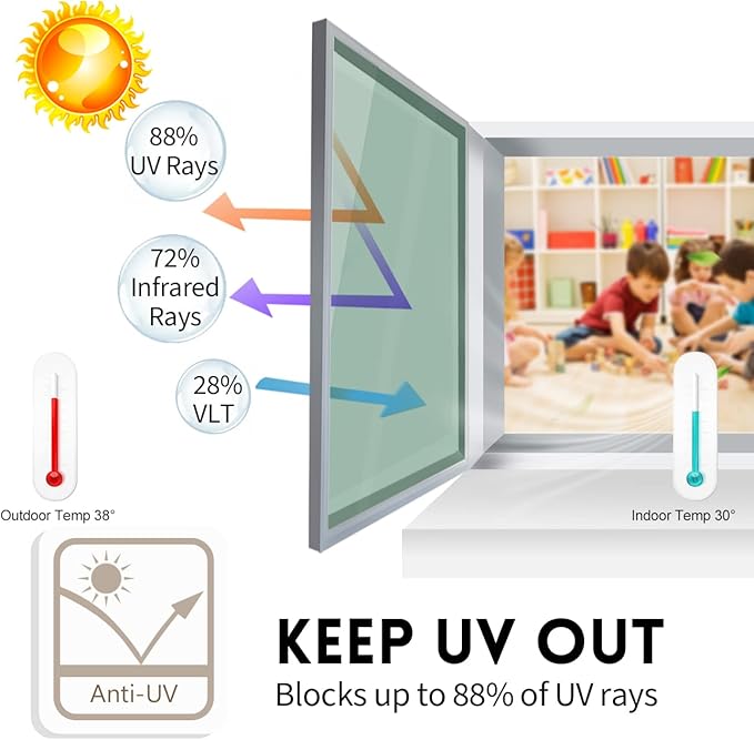 KESPEN Window Film One Way Daytime Privacy Heat Control Anti UV Non-Adhesive Reflective House Window Tint for Home and Office, Green-Silver, 35.4 Inch X 8.2 Feet