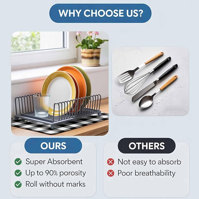 Dish Drying Mat Black Check Plaid Drying Matt for Kitchen Counter Farmhouse Style Absorbent Microfiber Quick Dry Mats Dishes Drainer Home Decorations 16x18 inch