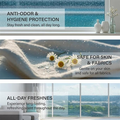 W.Dressroom No.45 Morning Rain Dress & Living Clear Perfume (5.28 oz) - Fresh Scent for Clothes, Fabrics, Carpets & Rooms, Natural Odor Eliminator, Eco-Friendly, Water-Based