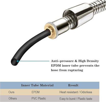 BRIGHT SHOWERS Shower Hose For Hand Held Shower Heads, 79 Inches Cord Extra Long Stainless Steel Hand Shower Hose, Ultra-Flexible Replacement Part with Brass Insert, Brushed Nickel