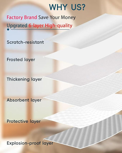 Frosted Glass Window Privacy Film Decorative with Tools, 2 Way Frosting Privacy Film for Glass Windows, Static Cling Tint for Home Anti-UV, Covering Clings 23.6" by 157.4"