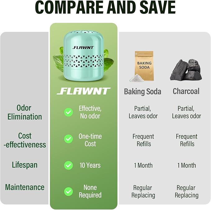 Refrigerator Deodorizer - Long Lasting Fridge Odor Eliminator and Smell Absorber, No Need Baking Soda Replacement, Works as Freezer Freshener & Organizer Accessory Green