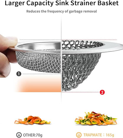 TRAPMATE 4 Pcs Kitchen Sink Drain Strainer, Stainless Steel Sink Strainer Basket with Easy Clean & Anti-Clog, Fits Garbage Disposal, Dishwasher Safe, Single & Double Bowl Sinks (Patented Product)