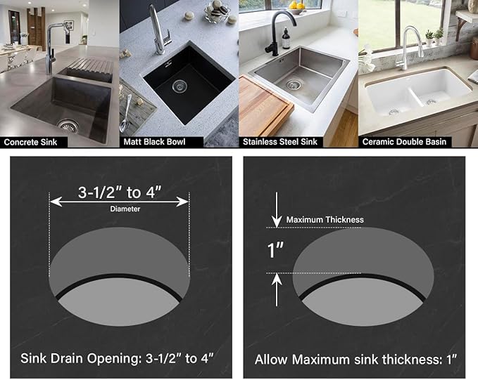 Highcraft 97333O Kitchen Sink Basket Strainer Replacement for Standard Drains (3-1/2 Inch) Chrome Plated Stainless Steel Body with Rubber Stopper, Single