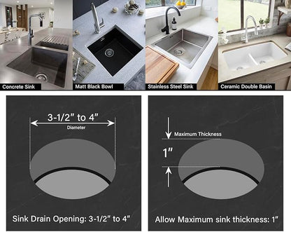 Highcraft 97333 Kitchen Sink Basket Strainer Replacement for Standard Drains (3.25 Inch) Chrome Plated Stainless Steel Body With Rubber Stopper, 3.25"