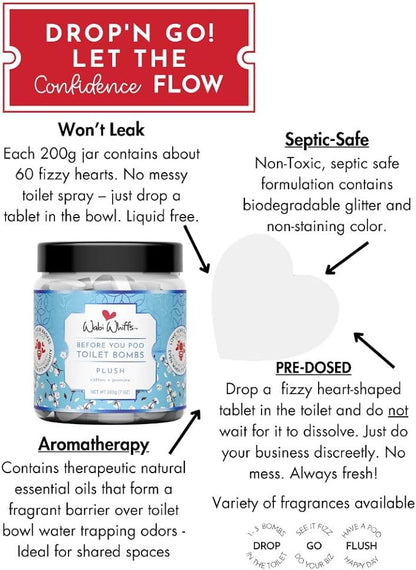 Fizzing Toilet Bombs – Plush | Natural Bathroom Deodorizer | Odor Eliminator Tablets For Freshness & Cleanliness | Eco-Friendly Septic Safe Tablets | 60 Count |