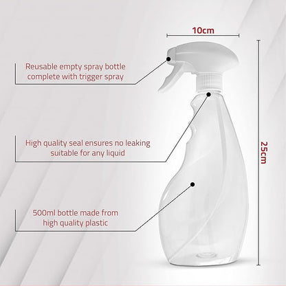 SPRAYZ Large 17oz Spray Bottles For Cleaning Solutions and Gardening, Plant, Water, Durable Trigger Sprayer, Refillable, Spray Bottle for Hair, All Directions, Clear Plastic Bottle 2x 17oz