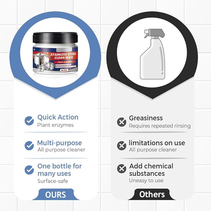2025 New Premium Rust Remover for Kitchen and Home, Stainless Steel Scratch Remover for Appliances for Oven, Sink, Fridge & Cookware, Cleans Grease, Scuffs & Restores Shine (2)