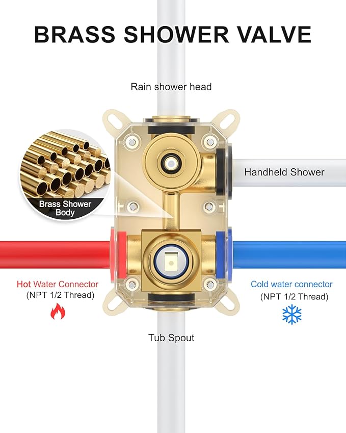 Brushed Gold Shower System with Tub Spout, Wall Mounted Bathtub Shower Faucet Set, 12" Rainfall Shower Head and Handheld Shower Combo, High Pressure Shower Fixtures Set with Rough-in Valve