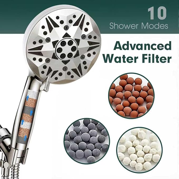Filtered High Pressure Handheld Shower Head – 10 Spray Modes with Rain & Massage, Built-in Filter for Cleaner Water, Anti-Clog Nozzles, Power Rinse for Tile & Pets, Chrome Finish