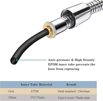 BRIGHT SHOWERS Shower Hose For Hand Held Shower Heads, 69 Inches Cord Extra Long Stainless Steel Hand Shower Hose, Ultra-Flexible Replacement Part with Brass Insert, Polished Chrome