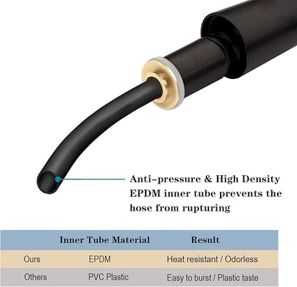 BRIGHT SHOWERS Shower Hose For Hand Held Shower Heads, 69 Inches Cord Extra Long Stainless Steel Hand Shower Hose, Ultra-Flexible Replacement Part with Brass Insert, Oil Rubbed Bronze