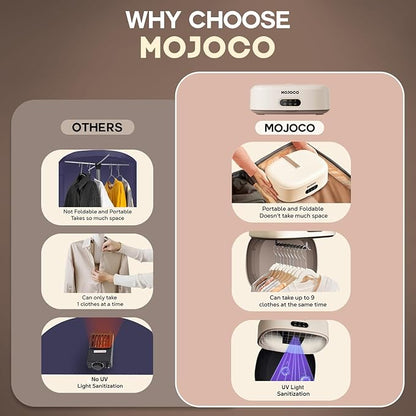 MOJOCO Portable Clothes Dryer - Mini/Compact Dryer for Apartment, RV, Travel - Small Quiet Fast-Drying Machine with Adjustable Timer & Hassle-Free Setup