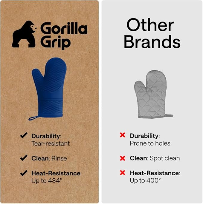 GORILLA GRIP BPA-Free Soft Silicone Oven Mitts, Heat Resistant and Waterproof Cooking Gloves, Thick Cotton Lining, Flexible Gripping for Baking Grilling, Kitchen Potholders Set of 2, 12.5x8.3, Blue