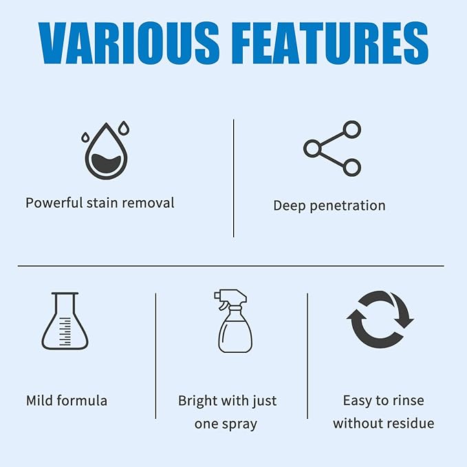 NBDIB 3PC Bathroom Descaler Foam Cleaner Spray,2025 Upgraded Stubborn Stains Cleaner, Bathroom Descaler Spray,All Purpose Rinse Cleaning Foam for Toilet, Bathtub, Tile, Glass and Sink