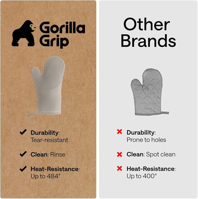 GORILLA GRIP BPA-Free Soft Silicone Oven Mitts, Heat Resistant and Waterproof Cooking Gloves, Thick Cotton Lining, Flexible Gripping for Baking Grilling, Kitchen Potholders Set of 2, 12.5x8.3, Almond