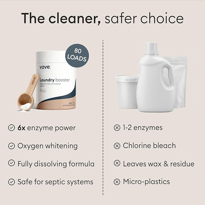 Vove Bio Enzyme Laundry Booster - 80 Loads 6x Enzyme Oxygen Stain Remover Powder - Fragrance Free for Sensitive Skin - Power Cleaner for Blood, Grass, Food, Pet Odors - FSC Wood Scoop